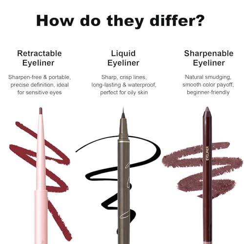 Black Waterproof Gel Eyeliner Pencil for Mature Eyes, Retractable & Smudge-Proof