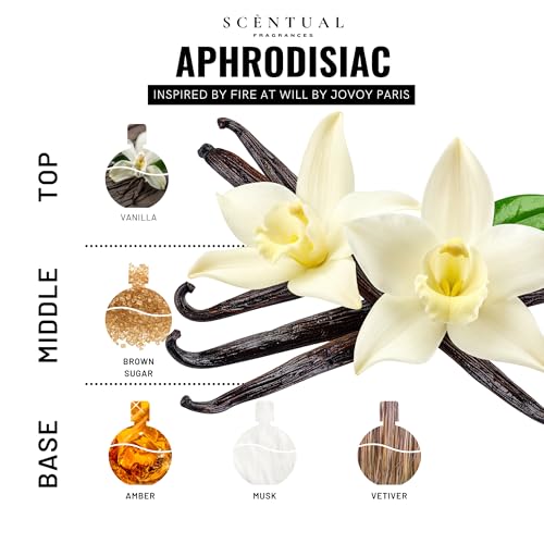 Scentual Fragrances Long Lasting Aphrodisiac Perfume Mist for Women - Vanilla Gourmand, Vegan & Cruelty-Free
