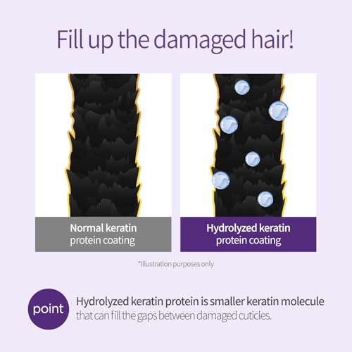 Milk Baobab Shampoo & Conditioner Set - Hydrating Hair Care