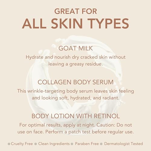 Dionis Goat Milk Body Lotion & Collagen Serum Hydration Kit