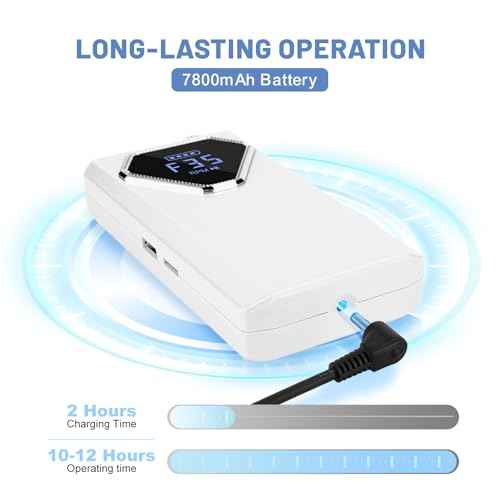 Vrenmol Professional Electric Nail Drill: 35000RPM Rechargeable Nail Drill Machine with Base Portable Nail File with Nail D rill Bits for Remove Gel Dip Acrylic Nails Nail Art Salon Use White