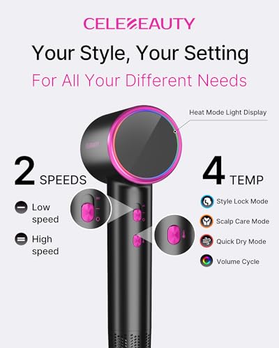 Dark High-Speed Ionic Hair Dryer with Diffuser - CELEBEAUTY, Fast-Drying, Quiet, Lightweight