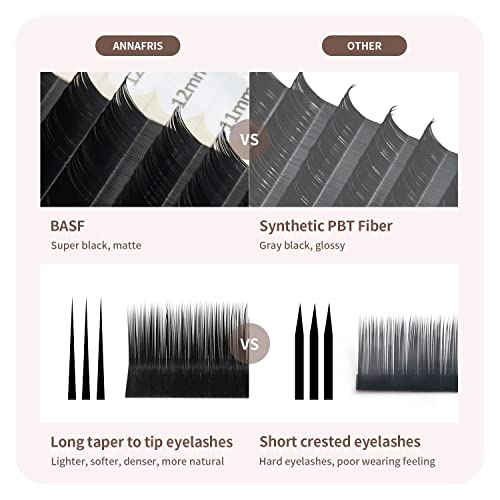 L/L+/LC/LD/LU(M) Curl Individual Eyelash Extension Natural Synthetic Mink Matte Black False Lashes Extension Faux Cils Maquillage (L Curl, 0.10 8-15mm Mix)