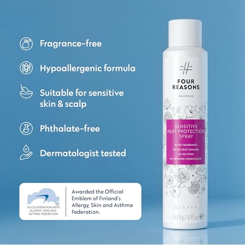 Heat Protection Spray for Hair – 450°F Protectant, 4.97 oz
