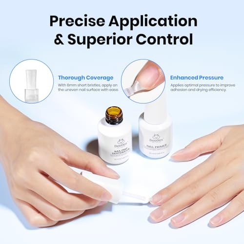 Beetles 4-Piece Nail Prep Kit with Base Coat, Top Coat, Dehydrator & Primer