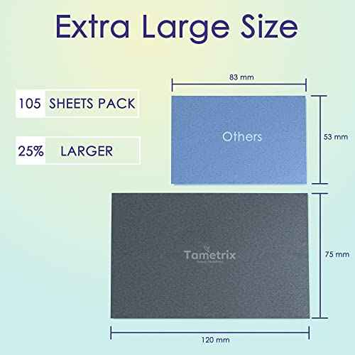 High-Performance Oil Blotting Sheets for Face with Bamboo Charcoal 105 sheets - Makeup Friendly Blotting Papers for Oily Skin - Easy Dispensing Blotting Papers