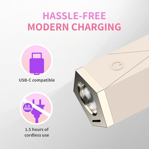 iGel Beauty PRO-X Mini LED Nail Lamp – USB-C Rechargeable