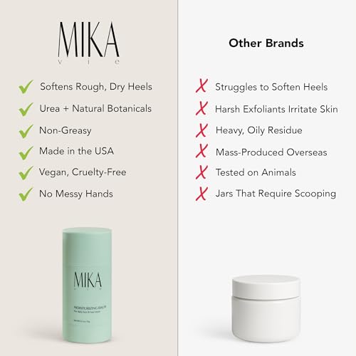 Mika Vie Urea Foot Balm Stick - 2.5oz Cracked Heel Treatment