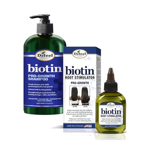 Difeel Biotin 2-PC Cleanse and Treat Hair Growth Collection - Includes 12oz Shampoo & 2.5oz Biotin Root Stimulator Treatment