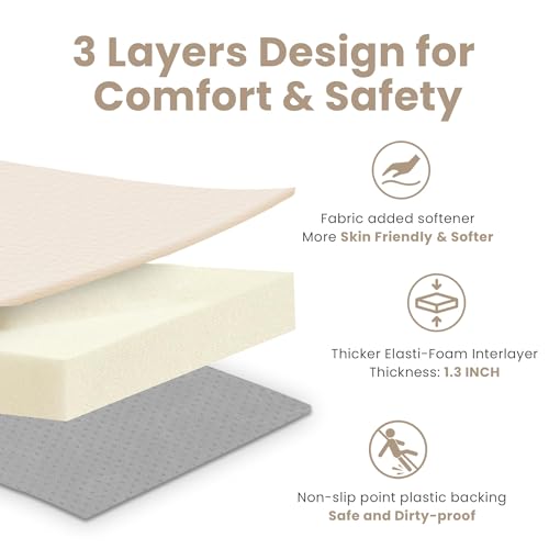 Huloo Sleep 50x50 Waterproof Baby Play Mat - Non-Toxic & Non-Slip