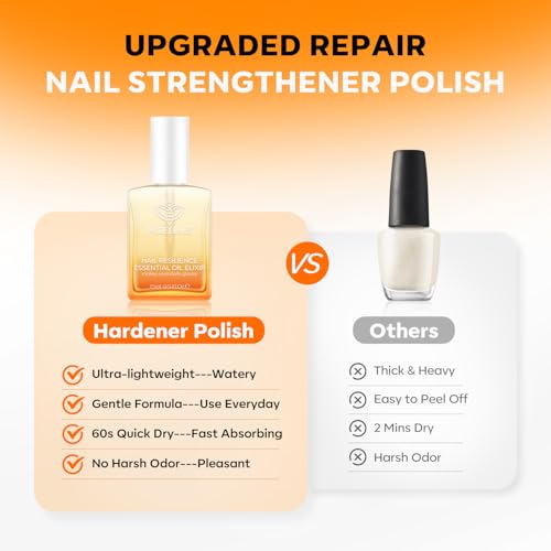 Modelones Nail Strengthener Serum | Nail Repair Oil for Damaged Nails