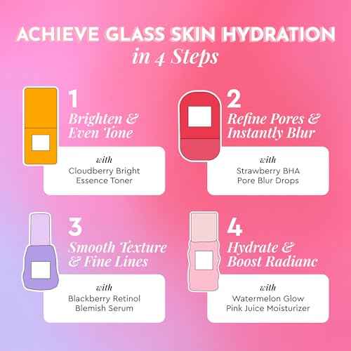 Glow Recipe Glass Skin Hydration Travel Size Korean Skincare Set - Includes Mini Cloudberry Facial Toner, Strawberry Blur Drops, Blackberry Retinol Serum & Pink Juice Moisturizer (4 Count)