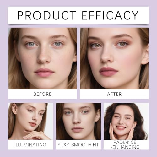 Eye & Cheek Palette - Eyeshadow, Highlighter & Contour Makeup