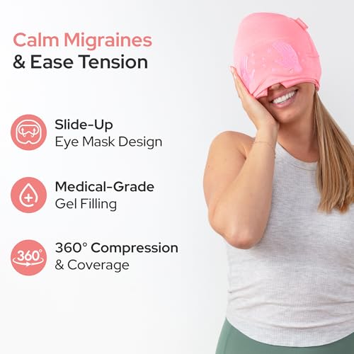 Migraine Relief Cap with Hot/Cold Therapy & Eye Mask