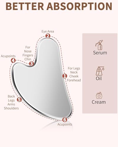 Stainless Steel Gua Sha Facial Tool Set - 2-in-1 Face Massage