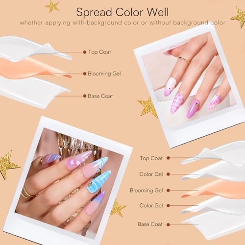 Makartt Blooming Gel - Clear UV LED Nail Polish for Watercolor & Marble Nail Art