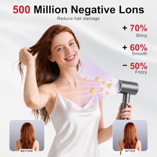 Mini Ionic Hair Dryer with Diffuser – 5X Faster Drying
