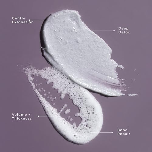 LolaVie Exfoliate & Detox Scalp Shampoo - 6 oz | Activated Charcoal & AHAs