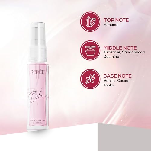 RENEE Bloom Eau De Parfum 8ml - Luxury Unisex Perfume