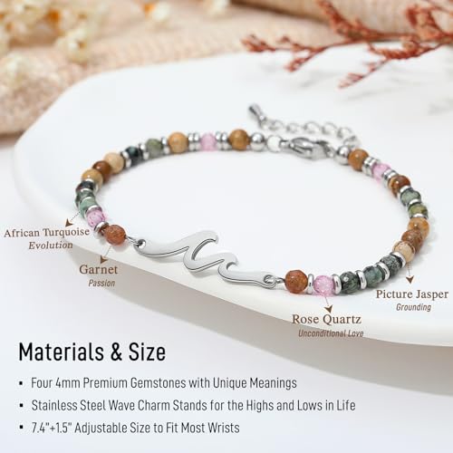 Happy Birthday Wave Bracelet for Women - Friendship Gift from Sister