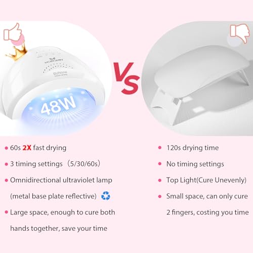Morovan Poly Gel Nail Kit with 48W UV Lamp - 8 Colors Starter Set
