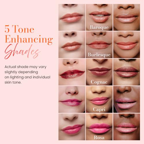 Juwel Cosmetics Retractable Lip Crayon - High Shine Lipstick