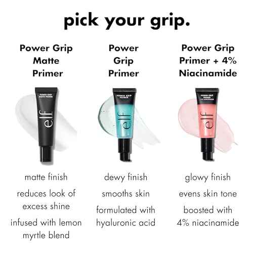e.l.f. Power Grip Primer, Gel-Based & Hydrating Face Primer For Smoothing Skin & Gripping Makeup, Moisturizes & Primes, 0.811 Fl Oz (24 ml.)