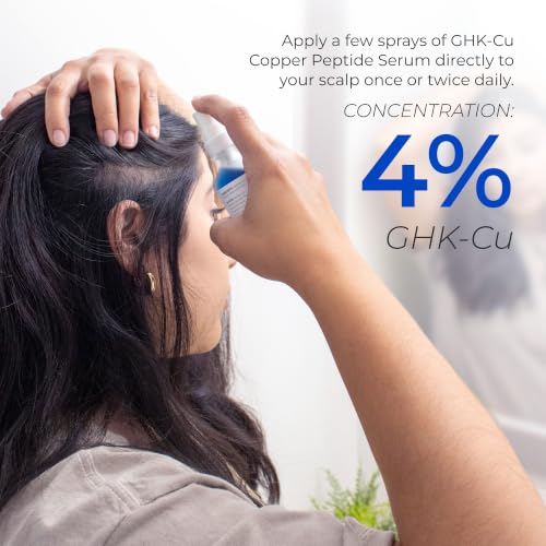 Neurogan GHK-Cu Hair Serum 4% Copper Peptides 2400mg for Scalp & Hair