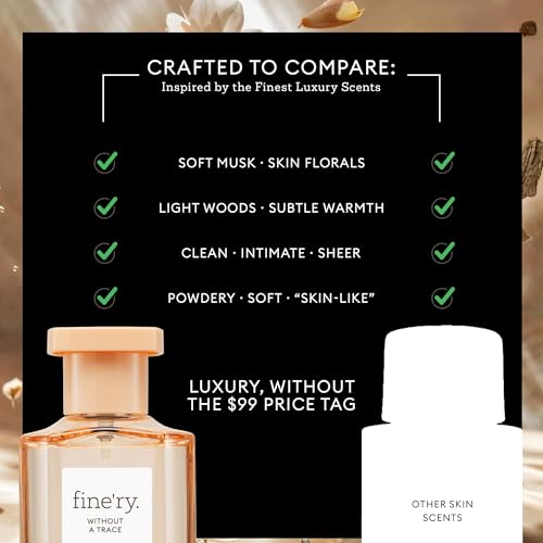 Fine'ry Without (Grace P Skin) Floral Skin Musk EDP for Women - Long-Lasting 60mL Perfume with Neroli & Cedarwood