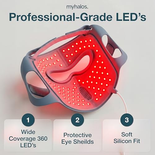 myhalos Red Light Therapy Face Mask | 360 LED, 4 Wavelengths