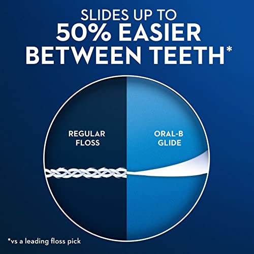 Oral-B Glide Mint Dental Floss Picks with Scope Outlast Flavor - 75 Count