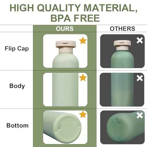 ASEVAT 8.8oz 4Pcs Green Plastic Refillable Travel Shampoo and Conditioner Bottles Plastic Refillable Travel Shampoo Bottles with Flip Cap Shampoo and Conditioner Dispenser