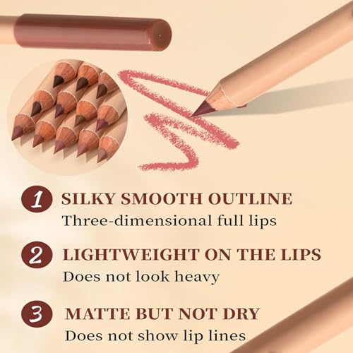 12 Colors Waterproof Lip Liner Pencil Set