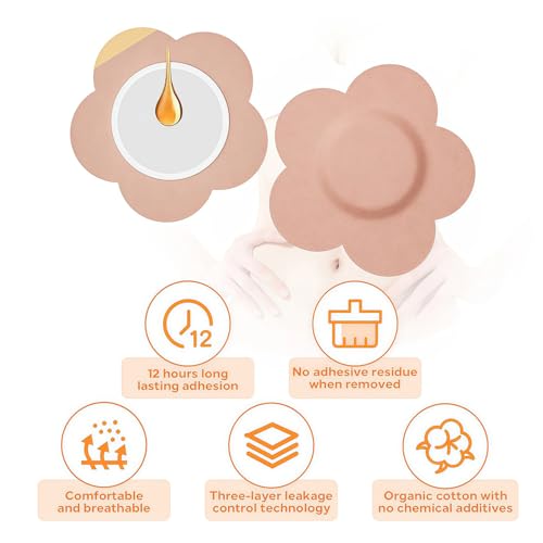 Castor Oil Patches – FDA/CE Certified Self-Adhesive Belly Button