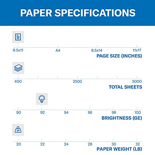 Hammermill Printer Paper, 20 lb Copy Paper, 8.5 x 11 - 1 Small Pack (400 Sheets) - 92 Bright, Made in the USA