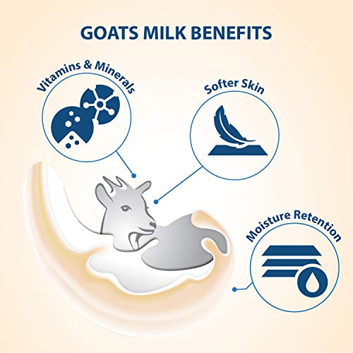 Lovercare Goat Milk Body Lotion for Dry Skin 27.05 oz (800ml) Rose Hip Seed Oil - Pack of 2¡¦