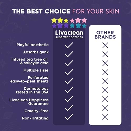 LivaClean 240ct Star Pimple Patches - Hydrocolloid Acne Stickers