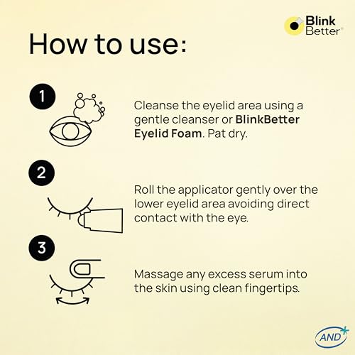 BlinkBetter CicaRoller+ Cooling Eye Roller Serum 15ml