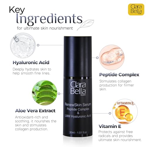RenewSkin Serum, Peptide Complex & LMW Hyaluronic Acid, 1.01 fl oz