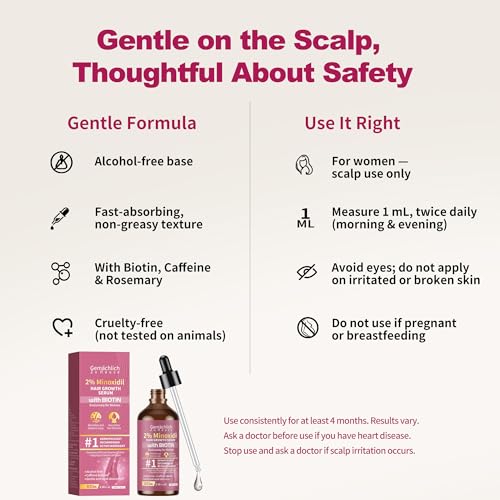 Minoxidil 2% Women's Hair Growth Serum with Biotin & Rosemary, 100ml