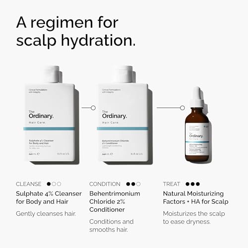 Natural Moisturizing Factors + Hyaluronic Acid Scalp Serum