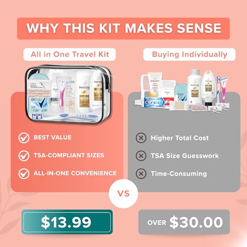 Women's Travel Toiletry Kit, 15-Piece TSA-Approved