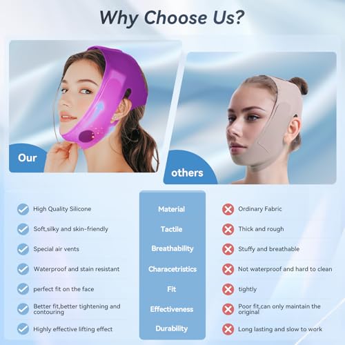 Chin Strap Soft Silicone V-Line Lifting Mask, Reusable Face Lift for Women Men Anti Snoring Devices for Home Working Travel Yoga (Royal Purple) 01