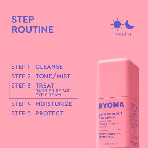 BYOMA Barrier Repair Eye Cream | Hydrating & Anti-Aging
