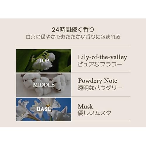 Lily Musk White Tea Perfumed Body Lotion, Daily Moisturizer, Body Lotion For Dry Skin & Sensitive Skin, Non-Greasy, Slow Aging, Floral Musk Scent, Korean Skin Care