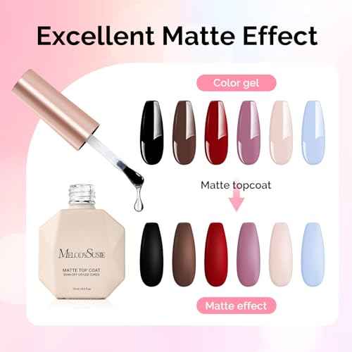 MelodySusie Matte Gel Top Coat - 15ml Powder-Resist Formula, Long-Lasting UV Curable for Detail Chrome Powder Painting, DIY Nail Art, Salon-Grade Matte Finish