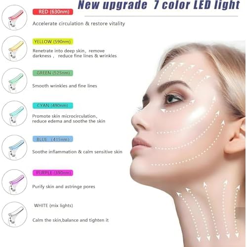 7-Color LED Facial Massager for Skin Care ? Portable Multifunctional Face Massager Tool with Heat & Vibration, Anti-Aging & Wrinkle Reduction, Glossy White
