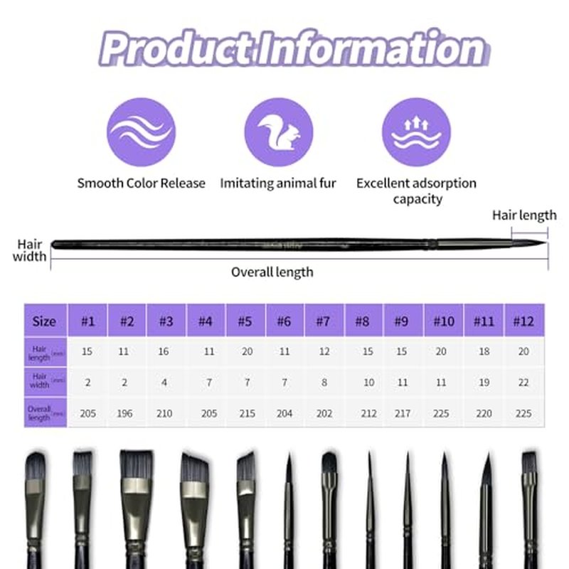 12 Pcs Paint Brushes Set for Adults & Beginners | Multi-Purpose Acrylic, Oil, Watercolor Paintbrushes | Fine Tip, Flat & Round Brushes for Canvas, Wood, Face Painting | with Art Stencils & Sponges