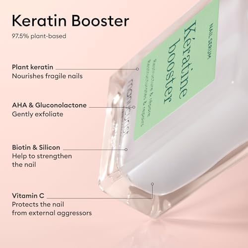Manucurist Day & Night Nail Strengthener Care Kit - Vegan Serum & Mask