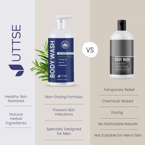 Uttse Tea Tree Peppermint Body Wash for Men 11.8 fl oz / 350 mL